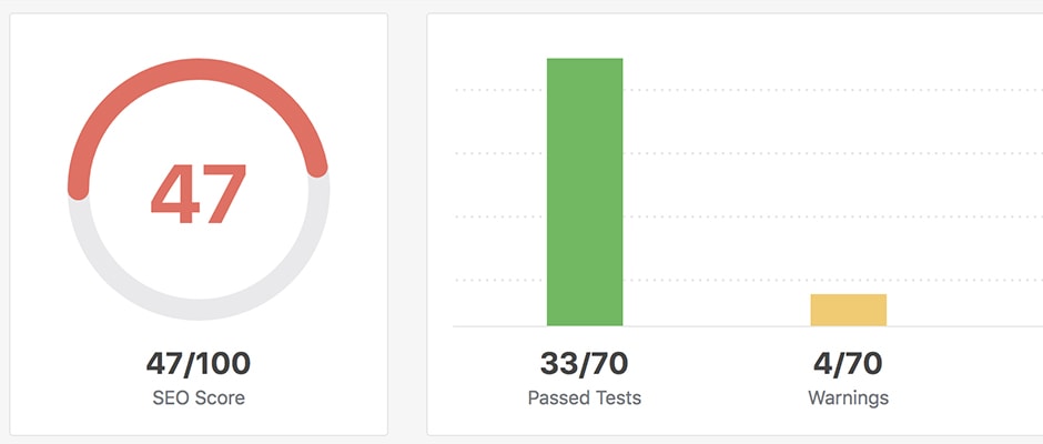 SEO Analysis